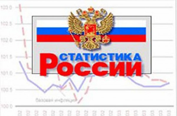 В 2012 году инфляция в России составила 6,6%