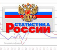 За неделю инфляция в России снизилась до 0,1%