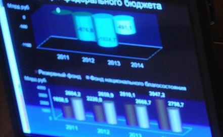 МВФ не исключает дефицита федерального бюджета РФ в 2012 г