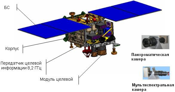 Спутник "Канопус" могут заказать зарубежные клиенты - Роскосмос